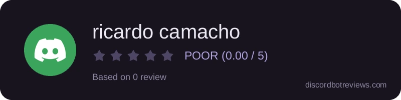 Rating widget preview for ricardo camacho