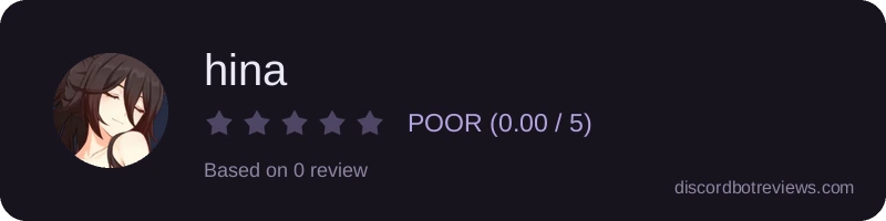 Rating
