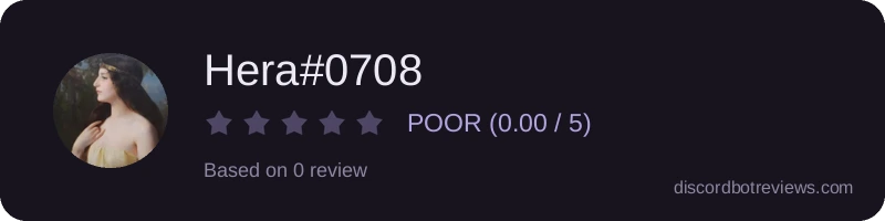 Rating
