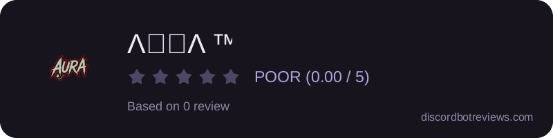 Rating