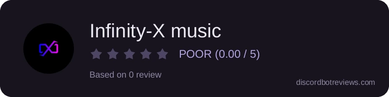 Rating widget preview for Infinity-X music