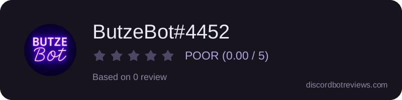 Rating widget preview for ButzeBot#4452