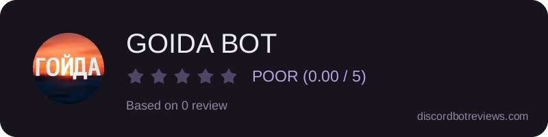 Rating widget preview for GOIDA BOT