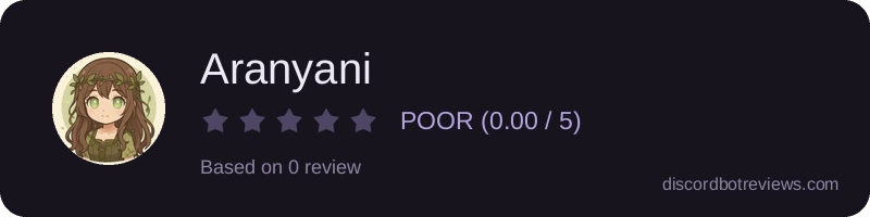 Rating