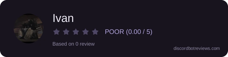 Rating widget preview for Ivan