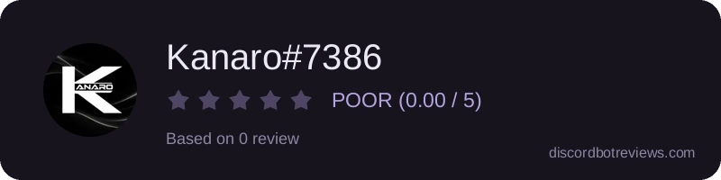 Rating