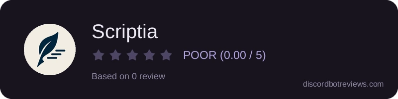 Rating