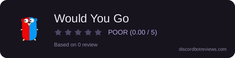 Rating widget preview for Would You Go