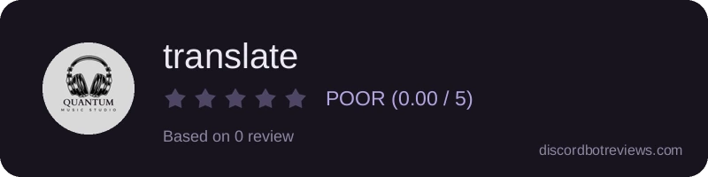 Rating