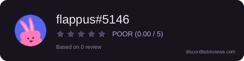 Rating widget preview for flappus#5146