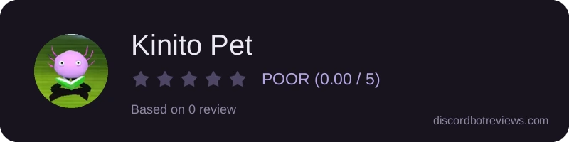 Rating