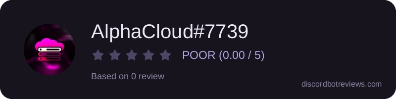 Rating
