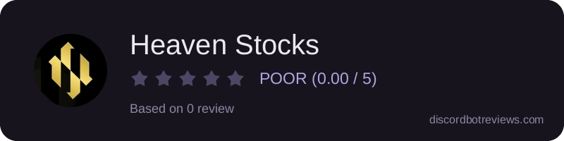 Rating
