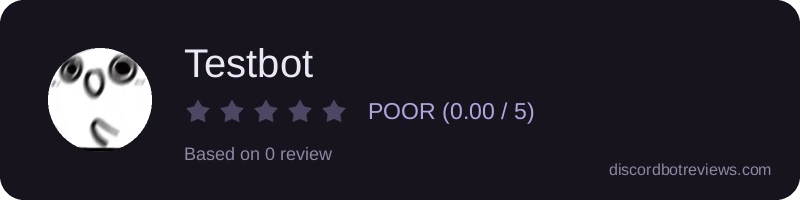Rating widget preview for Testbot