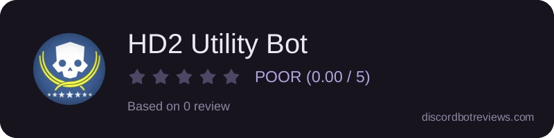 Rating