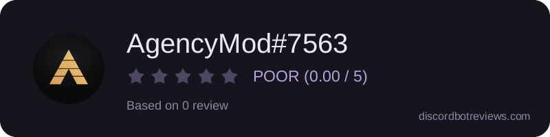 Rating