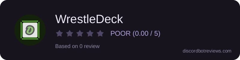 Rating