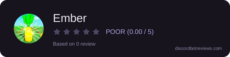 Rating