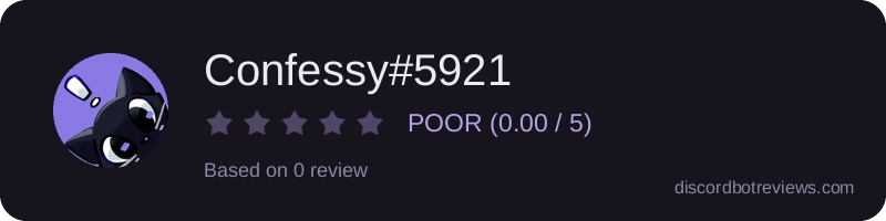 Rating