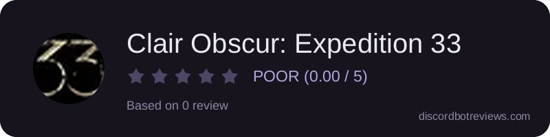 Rating