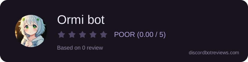 Rating