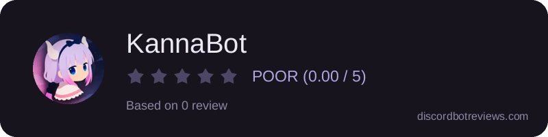 Rating widget preview for KannaBot