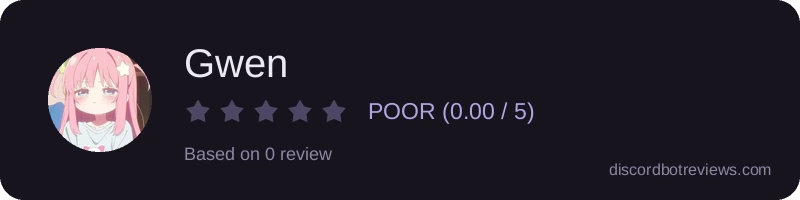 Rating widget preview for Gwen