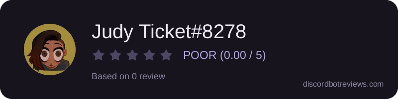 Rating widget preview for Judy Ticket#8278