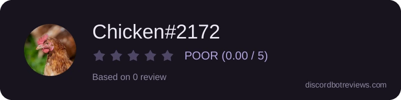 Rating