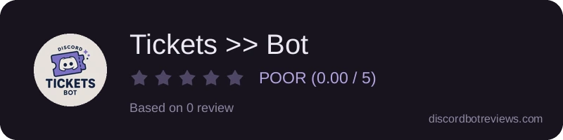 Rating