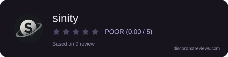 Rating