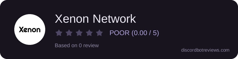 Rating