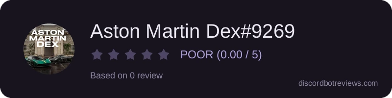 Rating
