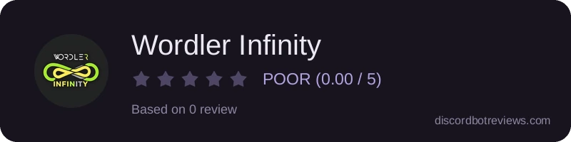 Rating widget preview for Wordler Infinity