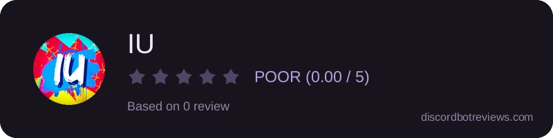Rating
