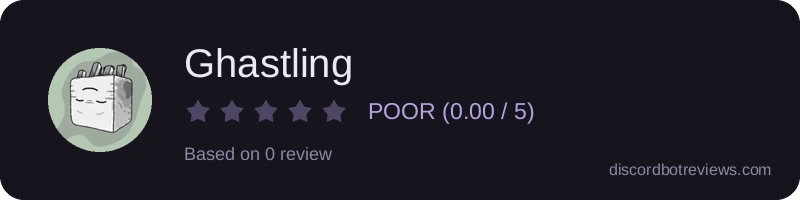Rating widget preview for Ghastling