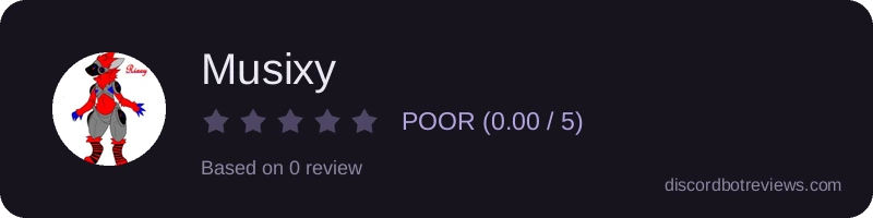Rating banner for Musixy