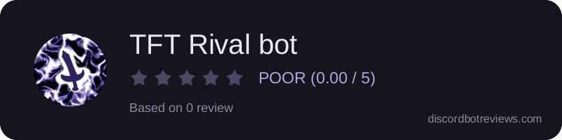 Rating