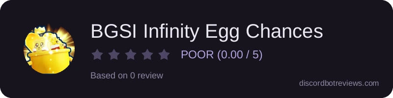 Rating banner for BGSI Infinity Egg Chances