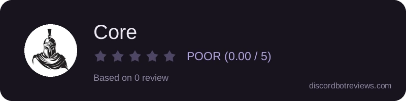 Rating