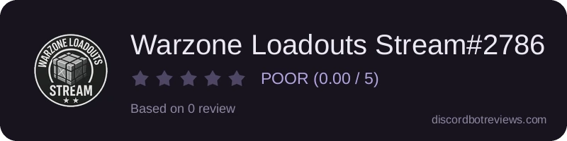 Rating
