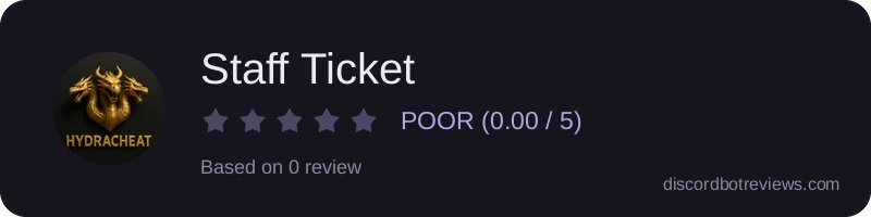 Rating