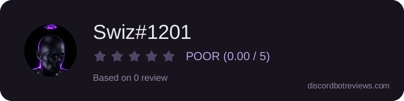 Rating