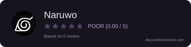 Rating widget preview for Naruwo