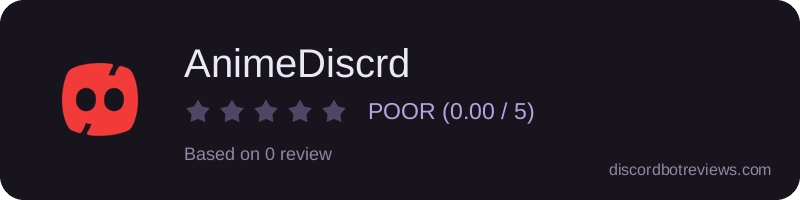Rating widget preview for AnimeDiscrd