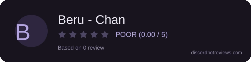 Rating widget preview for Beru - Chan