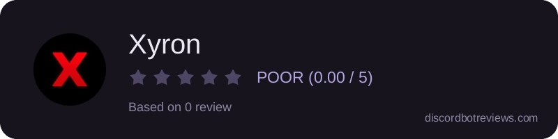 Rating
