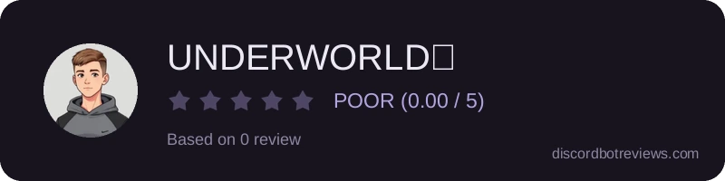Rating