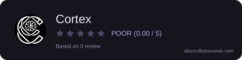 Rating