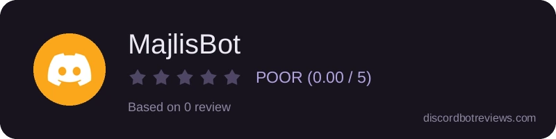 Rating banner for MajlisBot